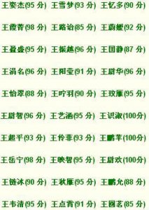 ​用婳字取名有哪些意义女生