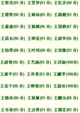 用婳字取名有哪些意义女生-第1张图片- 用婳字取名有哪些意义女生-第1张图片-