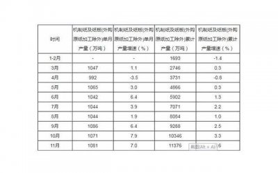 ​让生活慢一点的句子精选12句
