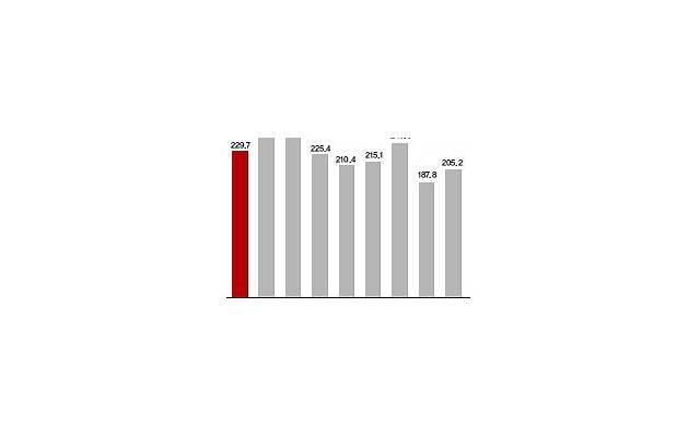 励志短句100字(送给自己的100条励志短句) 励志短句100字(送给自己的100条励志短句)