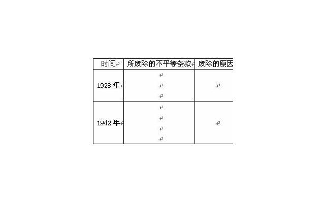 送给对象的告白情书《英文短句情话2025》 送给对象的告白情书《英文短句情话2025》