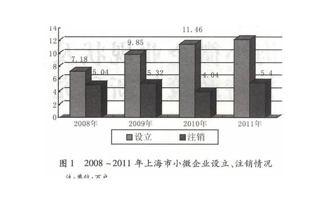 你是我的小猪佩奇 土味撩妹情话有猪的 你是我的小猪佩奇 土味撩妹情话有猪的