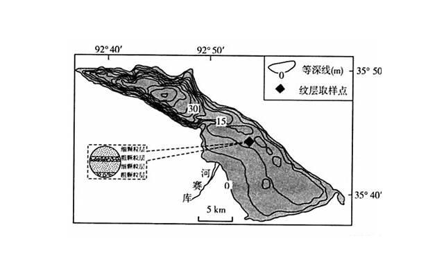 撩到喜欢的人受不了的情话,选一句去试试! 撩到喜欢的人受不了的情话,选一句去试试!