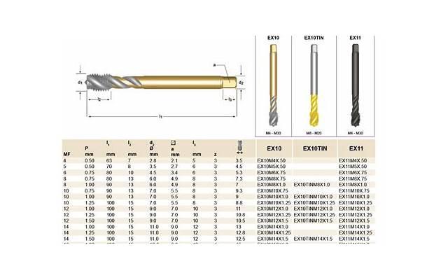 《合伙人英文情话文案怎么写》精选10条 《合伙人英文情话文案怎么写》精选10条