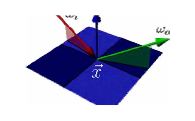 婚期已定通知朋友圈文案 公布婚期朋友圈文案 