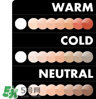 粉底液会浮粉是怎么回事?粉底液浮粉的原因 粉底液会浮粉是怎么回事?粉底液浮粉的原因